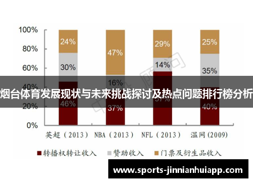 烟台体育发展现状与未来挑战探讨及热点问题排行榜分析